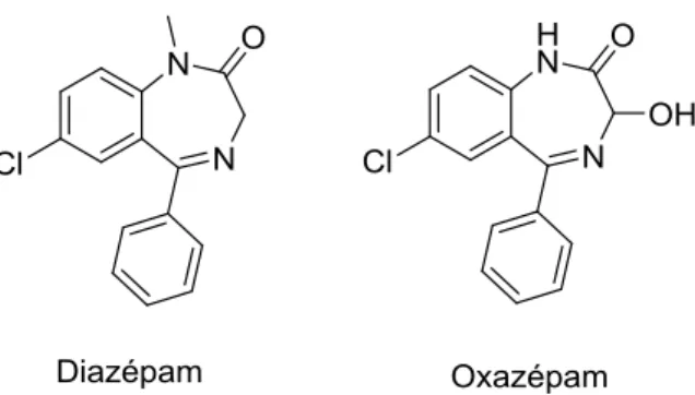 Fig. 1-8.  Structure du diazépam et de l’oxazepam préalablement sélectionné pour le projet  de maîtrise