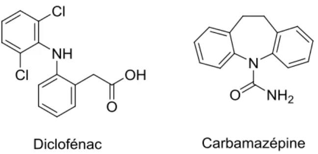 Fig. 1-9. Structure du diclofénac et de la carbamazépine préalablement sélectionnée pour le  projet de maîtrise