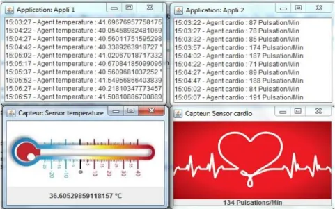 Fig. 4. Context aware Model Result using two applications  6. Conclusion 
