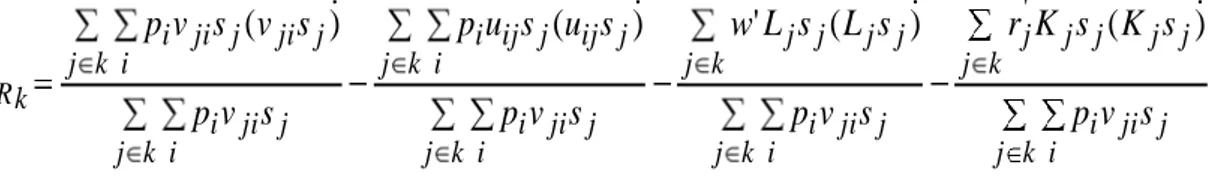 Table 6 gives the weights used in the Domar aggregation of the sector Solow residuals  to  get  to  the aggregate Solow residual, which forms  part of our second  frontier TFP  decomposition (equation (17))