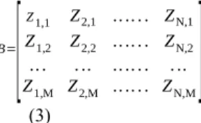 Table 3. Experimental and calculated values of the initial and final contact angles for coke-pitch pairs using the training