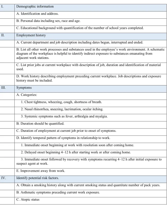 TABLE 3. KEY ELEMENTS OF THE OCCUPATIONAL HISTORY IN THE EVALUATION  OF OCCUPATIONAL ASTHMA 
