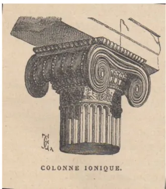 Fig. 3. Chapiteau ionique, Grammaire des arts du dessin (1867), p. 179