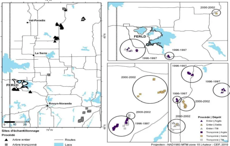 Figure 4.1  Sites d'étude selon le procédé de récolte, le dépôt de surface et 1 'année de coupe