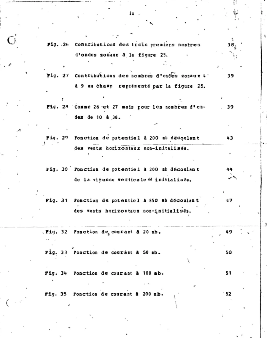 Fig.  27  COD  tribu'tions  des  no  IIbre's  d'  ondt;'s  zOl'lau r  4' 