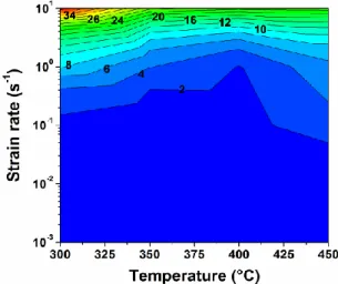 Figure  10. Maximum  increase of sample  temperature (ΔT max )  measured during compression  tests as a function of deformation temperature and strain rate