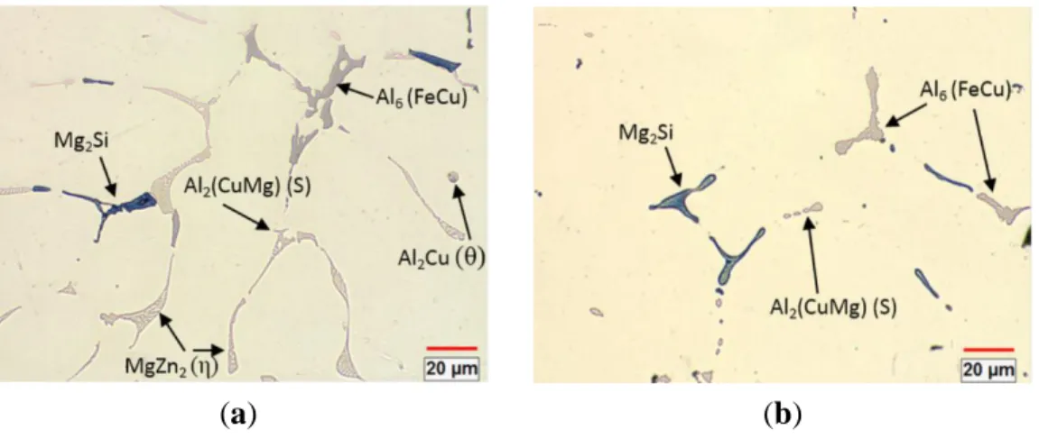 Figure  1.  The  optical  micrographs  of  the  alloy:  (a)  as-cast  microstructure;  and   (b) as-homogenized microstructure