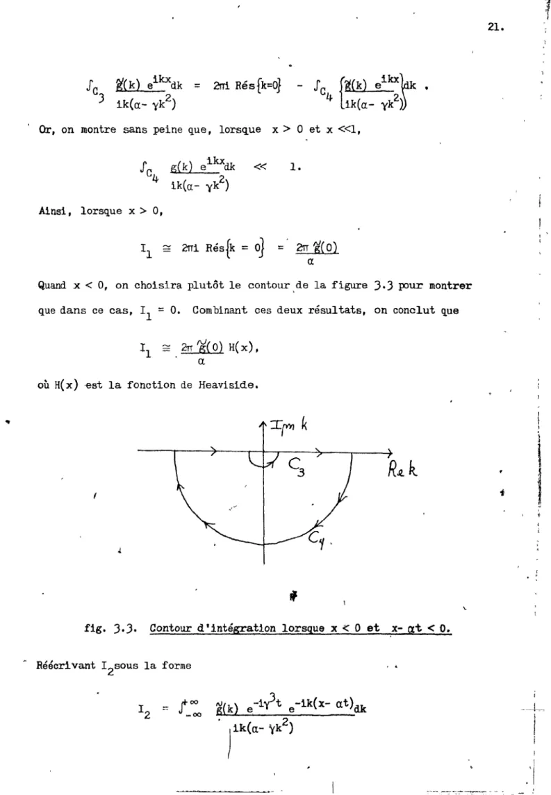 fig.  3.3.  Contour  d'inté&amp;!ation  lorsque  x  <  0  et  x- gt  <  O. 