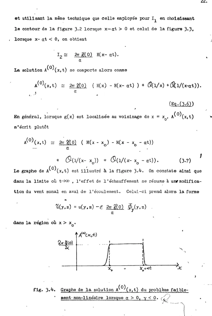 fig.  ).4.  Graphe  de  la solution  A(O)(x,t)  du  problème  faible- faible-.  ment'non-linéaire  lorsque  a  >  0,  y  <  O