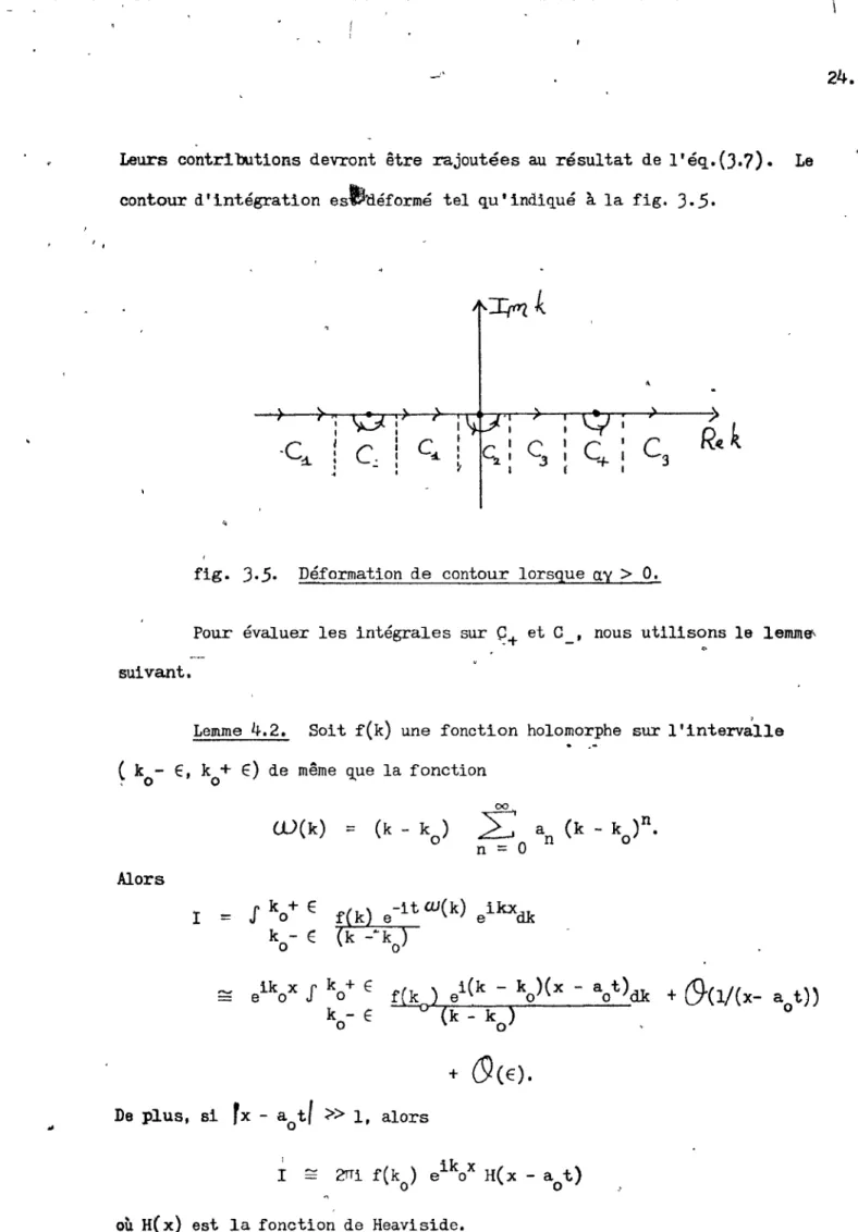fig.  J.5.  Déformation  de  contour  lorsque  ay  >  O. 