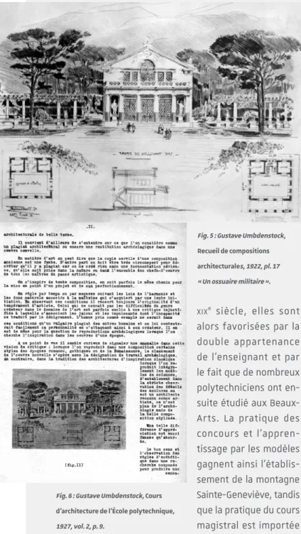 Fig. 5 : Gustave Umbdenstock,  Recueil de compositions  architecturales, 1922, pl. 17 