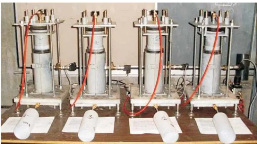 Fig. 1. A series of one-dimensional consolidation tests conducted on CPB samples being cured for 0, 1, 3 and 7 days