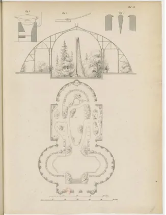 Fig. 4 : Plan et coupe du jardin d’hiver des Champs-Élysées