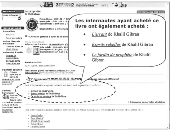 Figure 3.1-5. Amazon.ft Recommandation sur la page Web d’un livre