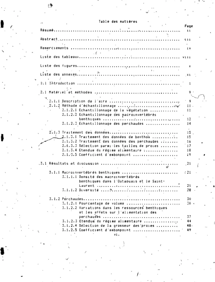 Table  des  matières 