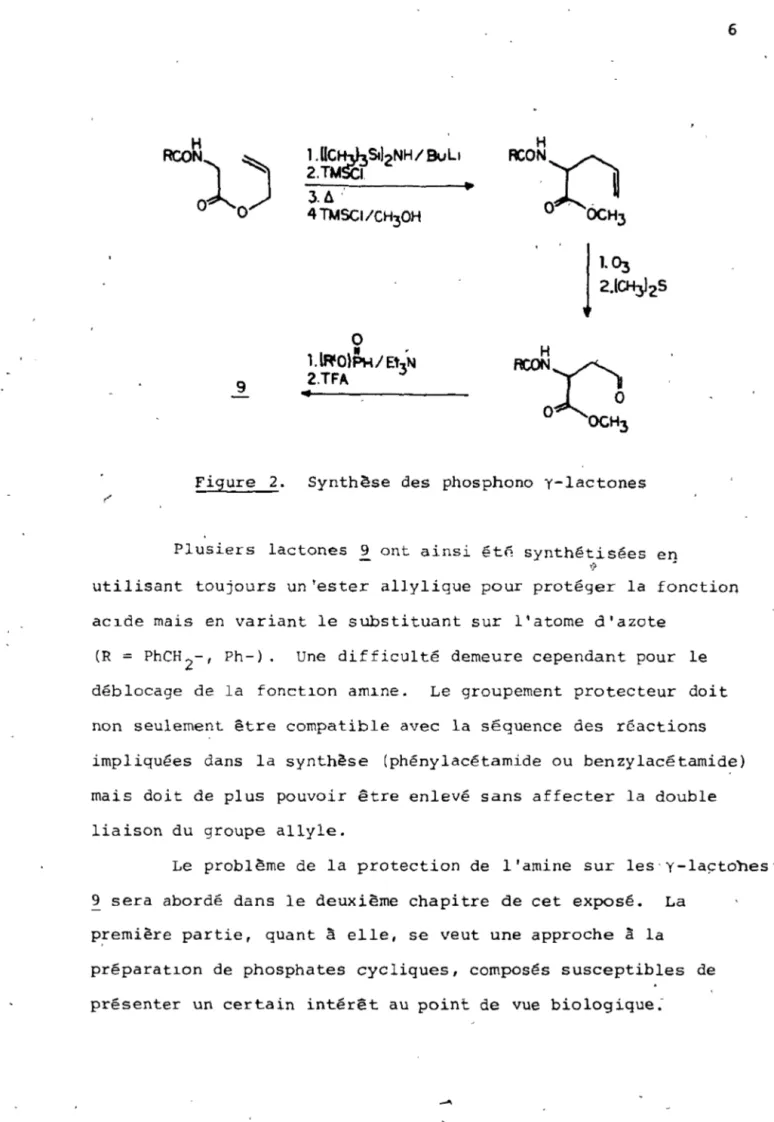 Figure  2.  Synthèse  des  phosphono  y-lactones 