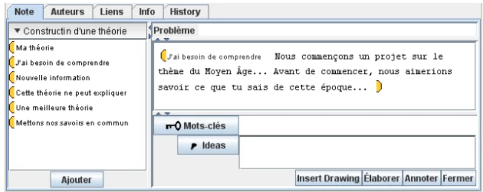 Figure 2 • Note d’amorce de la situation d'écriture rédigée par les  enseignantes 