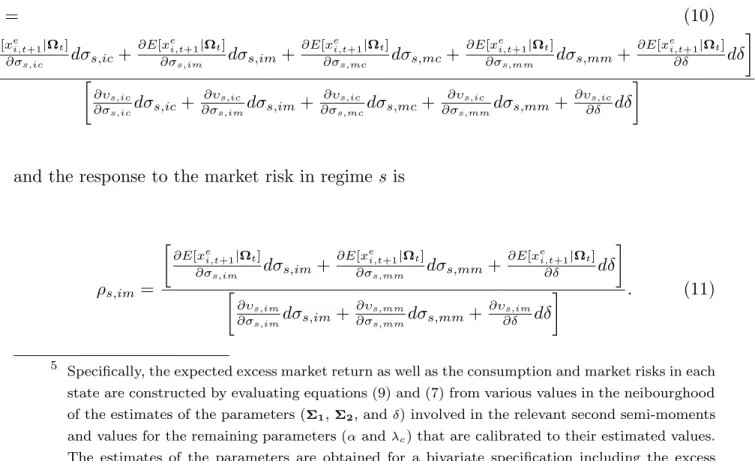 Figure 2 and 3 illustrate the rich relations between expected equity premia and state- state-dependent risks from plausible parametrizations of the mixture distribution