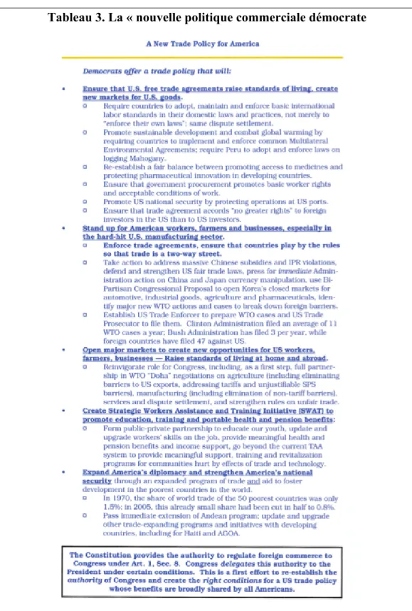 Tableau 3. La « nouvelle politique commerciale démocrate