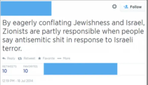 Figure    1    Scholar's    controversial    tweet    made    on    July   18,   2015