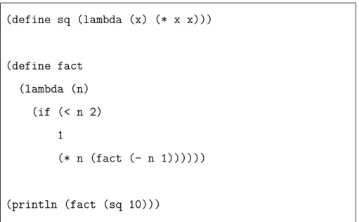Fig. 2.1. Programme Scheme qui imprime la factorielle de 100.