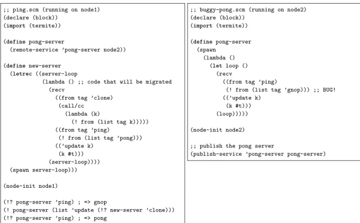 Fig. 2.8. Un serveur Ping-Pong en Termite Scheme