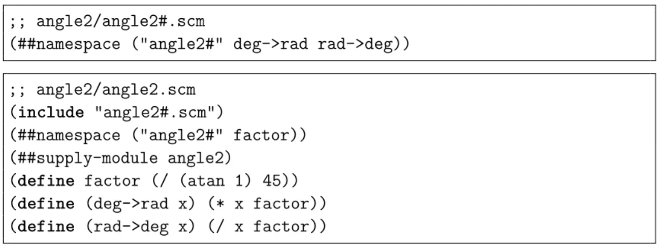 Fig. 3.6. Écriture d’un module qui implémente des fonctions de conversions entre les angles en degrés et en radian