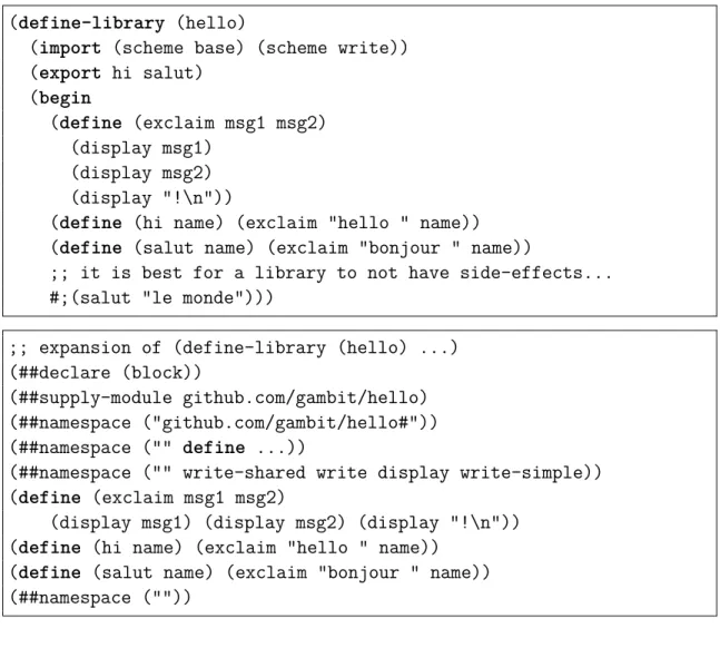 Fig. 3.11. Le code source du module github.com/gambit/hello et son expansion.