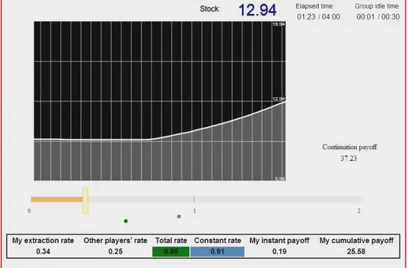 Figure 4: Experiment Screen Shot