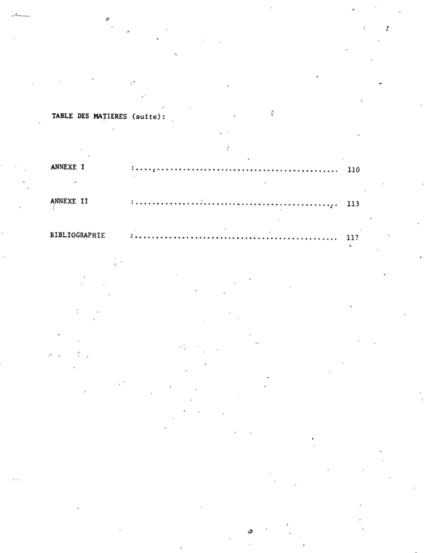 TABLE  DES  HArIERES  (suite): 