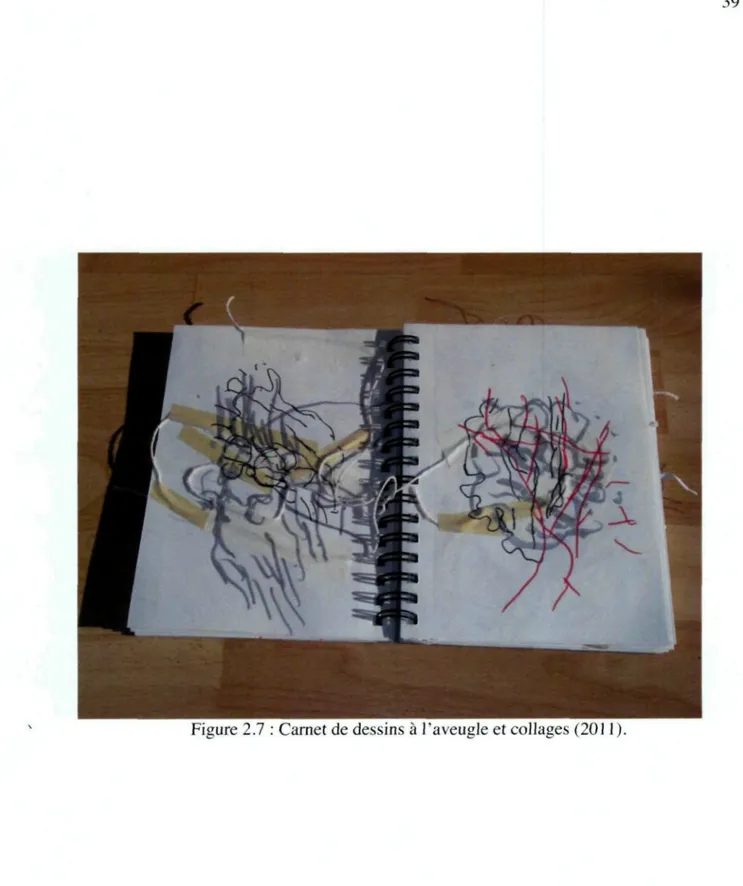 Figure 2.7 : Carnet de dessins à l'aveugle et collages (2011).