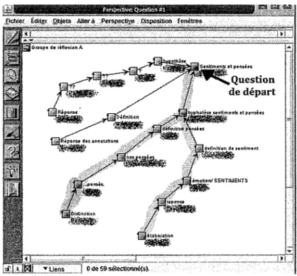 Figure 8 : Exemple d'une enfilade