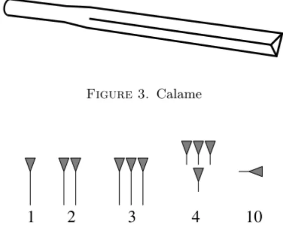Figure 3. Calame