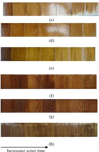 Fig. 2  Visual assessment of coated heat-treated jack pine  for different aging times (a) acrylic polyurethane without  any light stabilizers, (b) acrylic polyurethane with organic  UV stabilizers, (c)acrylic polyurethane with lignin  stabilizer, (d) acryl