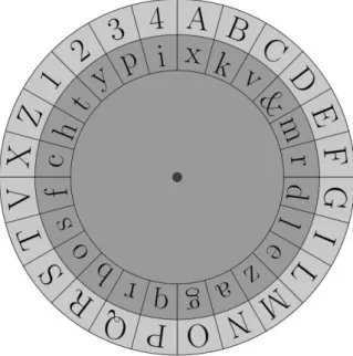 Fig. 5. Le disque d’Alberti. Illustration P. Guillot. 