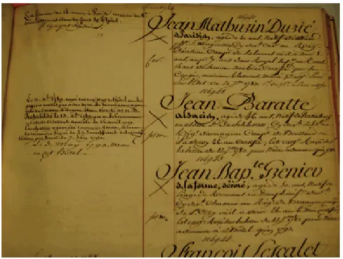 Figure 2. Registre d’admission à l’Hôtel royal des Invalides, SHD-DAT, sous série Xy,  2 Xy 46 (1 er  avril 1784-7 mai1789).
