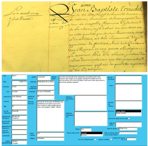 Figure 4. L’exploitation des registres d’admission : la transcription des informations  dans une base de données Access : exemple de Jean-Baptiste Troudet, n°  matri-cule 21322, admis le 17 juin 1712, SHD-DAT, sous-série Xy, 2 Xy 17 (5 mai 1712-23  février