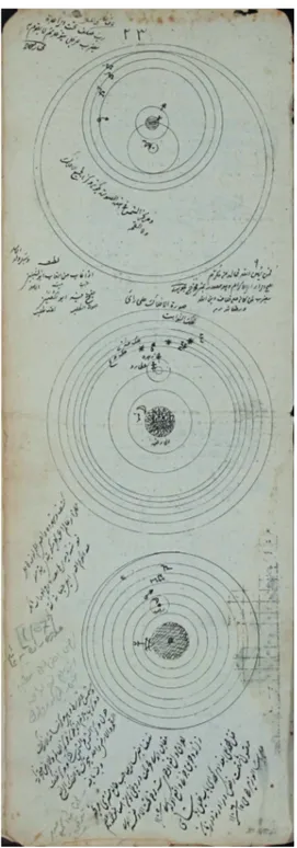 Fig. 2 : Kandilli Rasathanesi Kütüphanesi, ms. 403, f o  23r o .