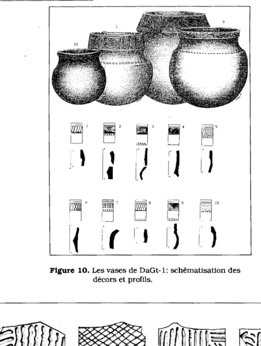 Figure  10.  Les vases de DaGt-1 : schématisation des  décors et profils. 