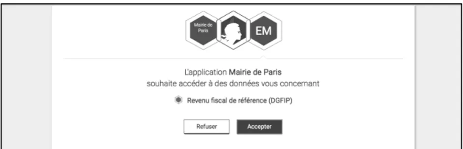 Figure 3. Autorisation d’échanger une donnée, SGMAP, 2017 