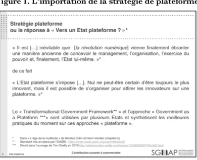 Figure 1. L’importation de la stratégie de plateforme 