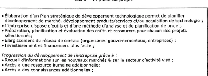 Tableau 5.14  Cas  3 - Impacts du  projet 