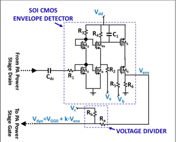 Figure 3.2 Schematic of Envelope Detector and Voltage Divider circuits  3.1.2  Design of envelope detector and voltage divider 