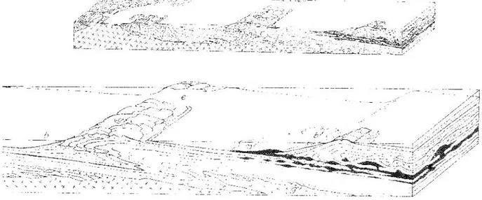Figure 3. Les nappes penniques au Jurassique, un cas  typique d’embryotectonique, conduisant à dessiner un couple