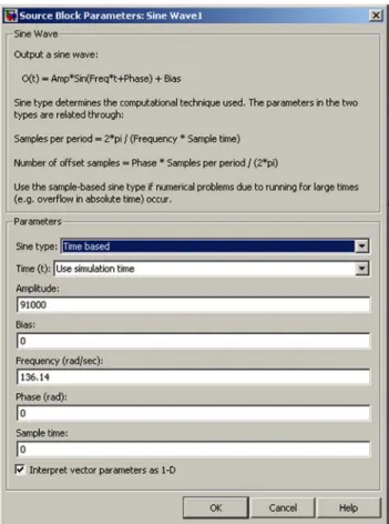 Figure 6: 1-D Simulink model of a vibro-compactor. 