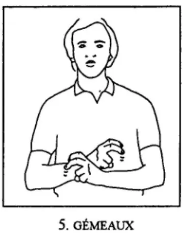 Fig.  1, 2, 3  et  5  :  La  langue des signes, dictionnaire bilingue,  Paris,  1997.  Les dessins de  A.-C