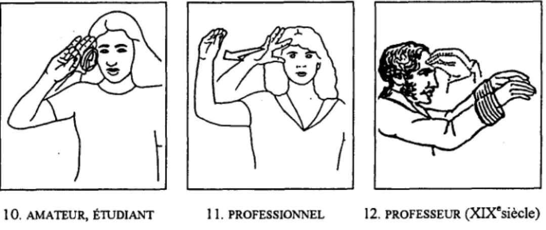 Fig. 1  :  Lambert, Louis-Marie (abbÃ©)  Le  langage  de  la physionomie  et  dit  geste,  Paris,  Lecoffre, 1865
