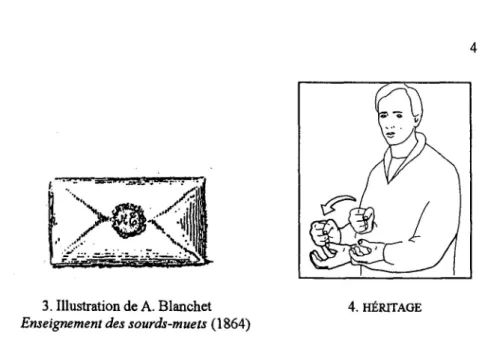 Fig.  1  :  dessin de  l'auteur,  d'aprÃ¨ une  photographie  dans  Pierre  Oldron,  Ã‰lÃ©rnen  de  rÃ©pertoir  du langage gestuel des sourds-muets,  Paris, fiditions du Cnrs, 1974