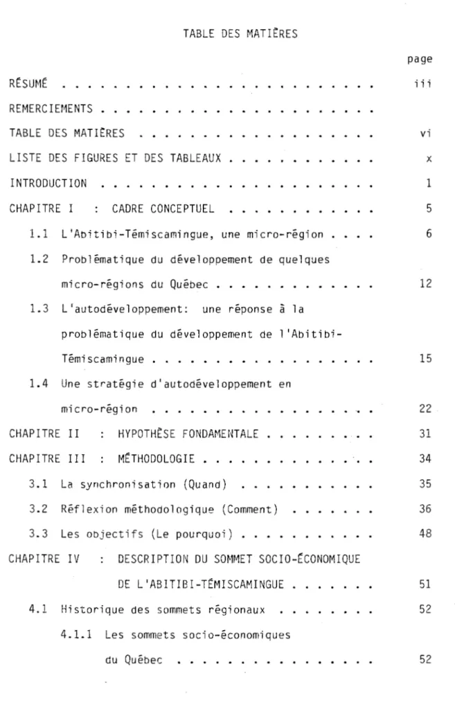 TABLE  DES  MATIËRES 