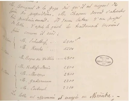 Figure 1 - Extrait du procès-verbal du 22 novembre 1893, augmentation des traitements des calculateurs proposées au ministre 